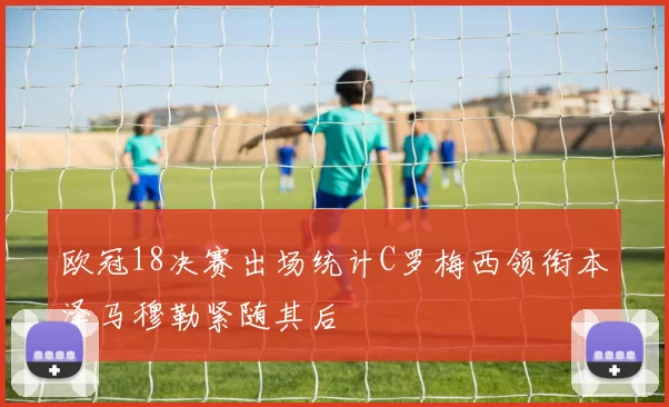 欧冠18决赛出场统计C罗梅西领衔本泽马穆勒紧随其后